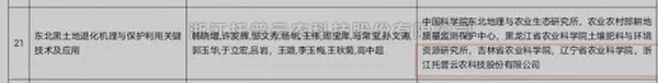 茄子视频污免费观看“東北黑土地退化機理與保護利用關鍵技術”獲2020-2021年度神農中華農業科技獎