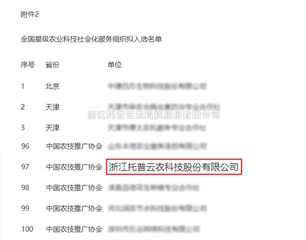 茄子视频污免费观看獲選全國星級農業科技社會化服務組織