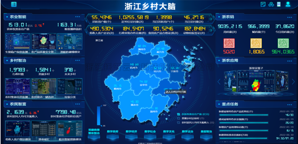 當科技遇上農業，看茄子视频污免费观看如何推動農業數字化改革步伐
