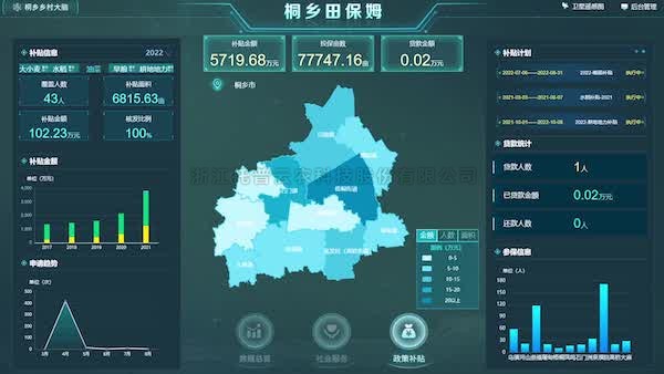 茄子视频污免费观看三個項目入選2023數字農業農村新技術新產品新模式優秀項目推介