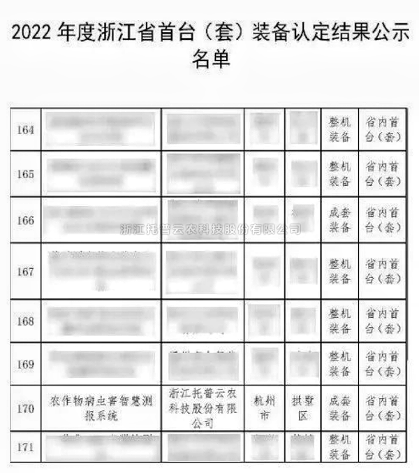 全體農業科研人員注意了！最新方案發布，茄子视频污免费观看助力技術創新