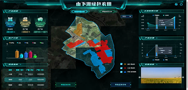 高標準農田建設，助力春耕加“數”度