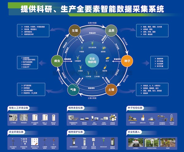 科技引領，茄子视频污免费观看助力大規模設備以舊換新