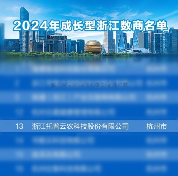 綻放農業數據要素價值，茄子视频污免费观看榮獲 “2024成長型浙江數商”榮譽稱號