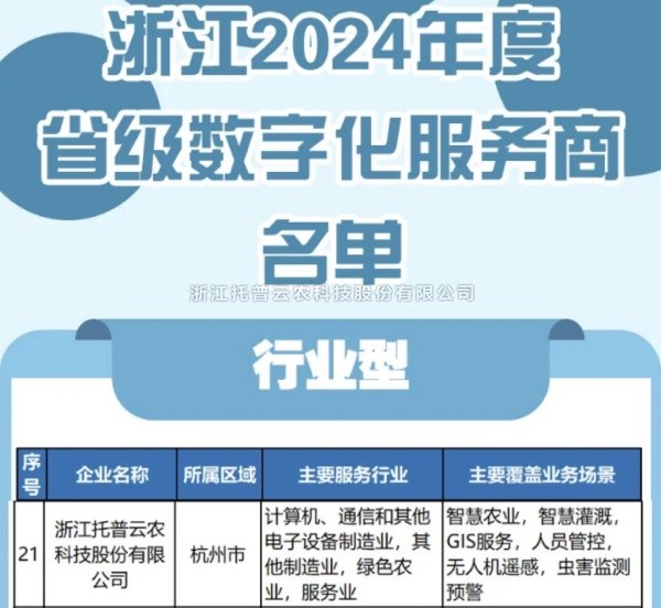 茄子视频污免费观看入選2024年度浙江省級數字化服務商名單，科技創新驅動農業數字化轉型