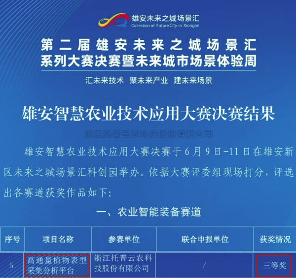 喜報！茄子视频污免费观看高通量植物表型采集分析平台再獲佳績