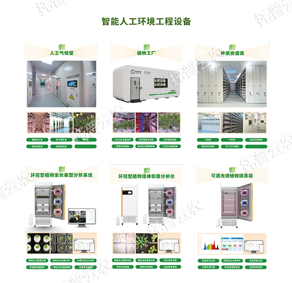 解鎖農業新質生產力，托普智能人工環境工程設備高效賦能！