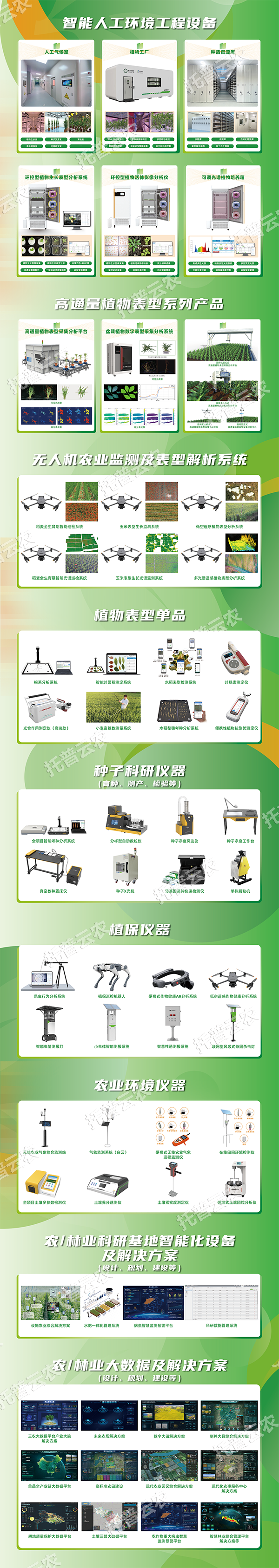 農業科研儀器設施設備購置清單（2025新版）