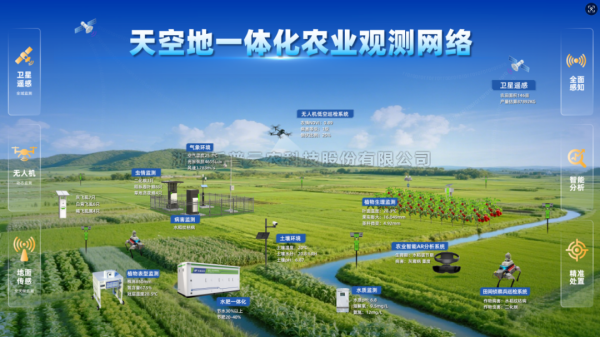 茄子视频污免费观看“AI+低空”規模化種植數智大田新模式”入選浙江省國家數字經濟創新發展試驗區優秀案例