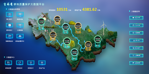 吉林耕地質量保護大係統 吉林耕地質量保護大係統