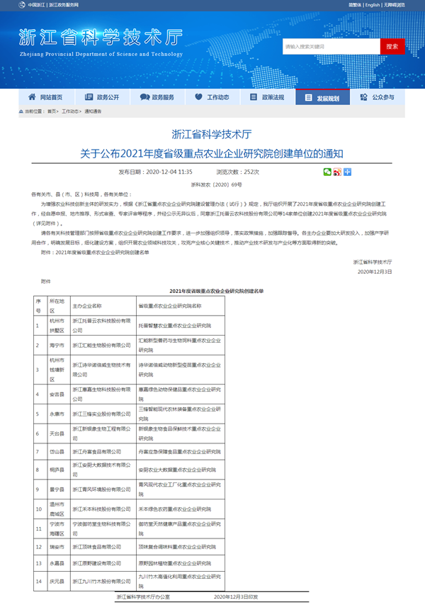 浙江省2021年度省級重點農業企業研究院
