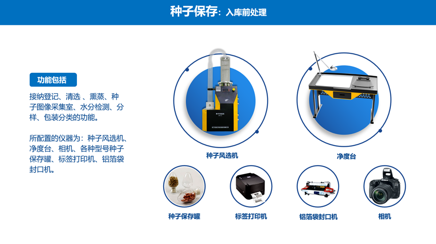 入庫前處理儀器 入庫前處理儀器