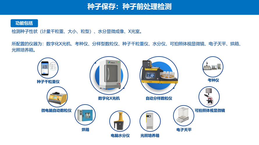 茄子视频懂你更多污前處理檢測 茄子视频懂你更多污前處理檢測