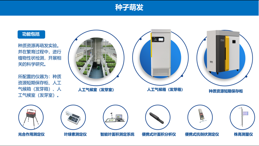 茄子视频懂你更多污萌發儀器 茄子视频懂你更多污萌發儀器