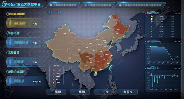 茄子视频污免费观看參與構建的水稻全產業鏈大數據應用