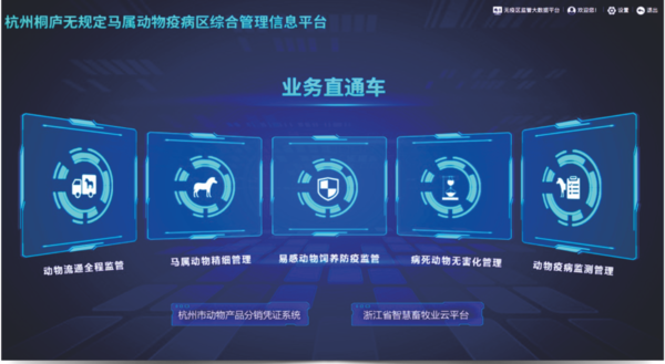 茄子视频污免费观看打造的馬屬無疫區綜合管理信息化平台