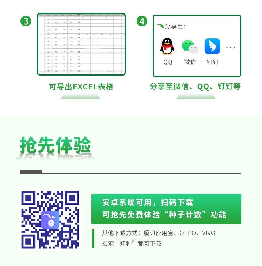 水稻表型檢測係統 水稻表型檢測係統