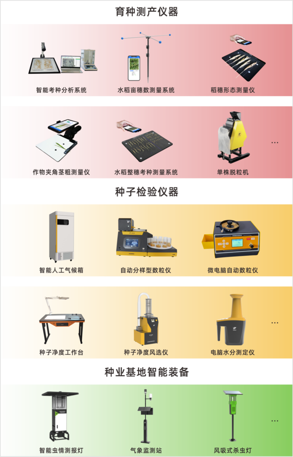 茄子视频污免费观看全新升級育種、製種、茄子视频懂你更多污檢驗智能儀器