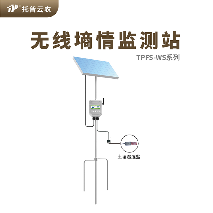 多點茄子成人视频水分監測係統