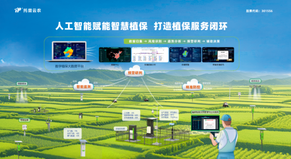 空天地一體化監測網絡_副本.png