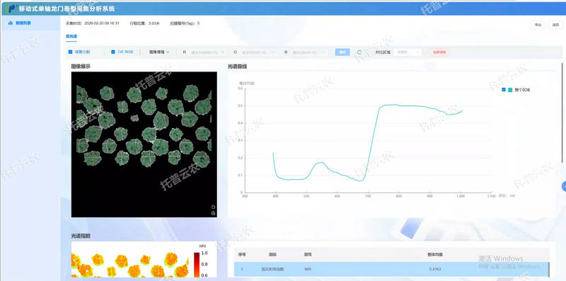 詳情-圖像展示.png